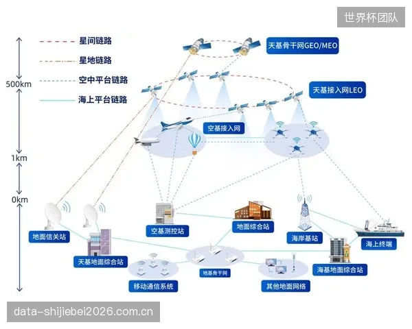 体育转播IP化进程的最后防线：MPO-MTP光纤背板的耦合校准技术，正从物理层清退SDI的历史遗留问题